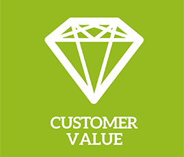 CustomerValues N c6bd588c